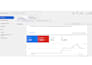 generate quality leads for fertility dental optometry clinic with google ads